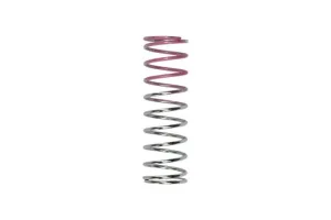 Turbosmart BOV Kompact Dual Port Spring-Pink, référence TS-0203-3002